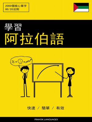cover image of 學習阿拉伯語--快速 / 簡單 / 有效